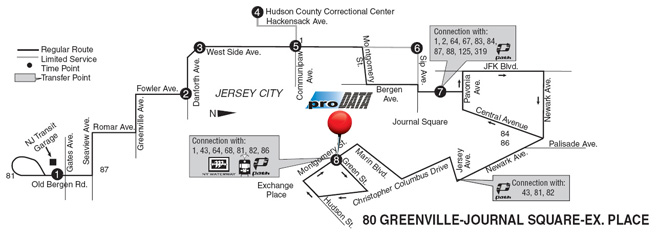 Route 80 Bus Map